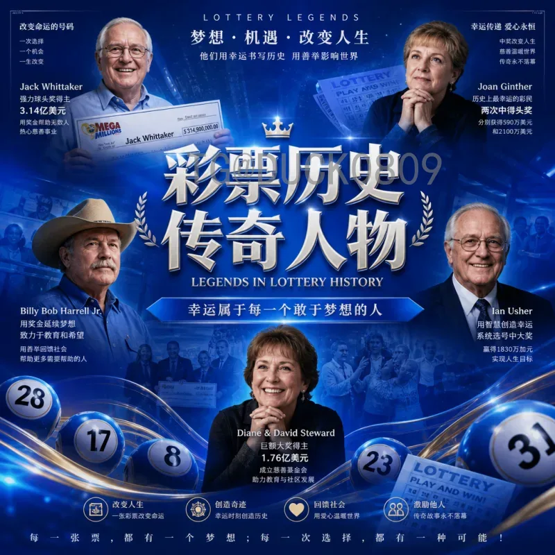 完整2026年世界杯数据统计预测：赛制变革与夺冠热门深度解析